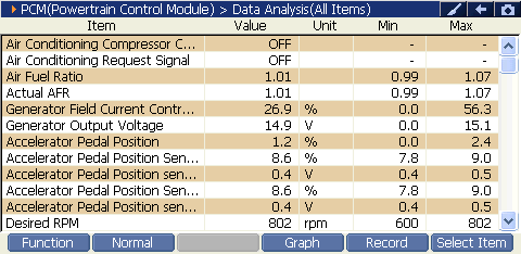 2000 RPM preview